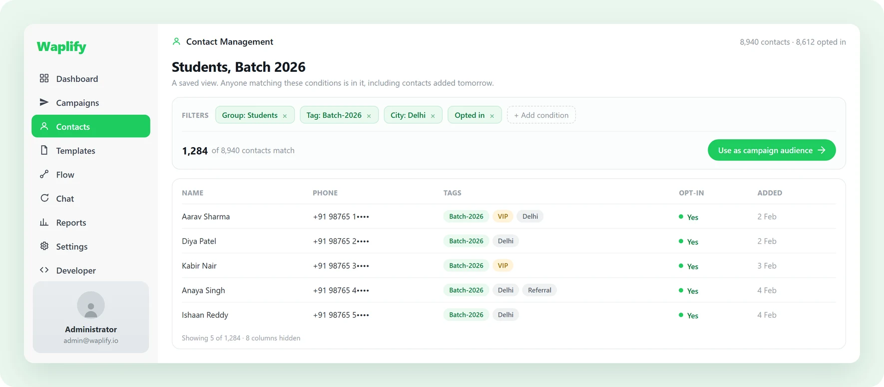 The Waplify contacts screen filtered to a saved view: chips reading Group Students, Tag Batch-2026, City Delhi and Opted in, a count of 1,284 of 8,940 contacts matching next to a Use as campaign audience button, and a table where every contact carries their tags and opt-in status