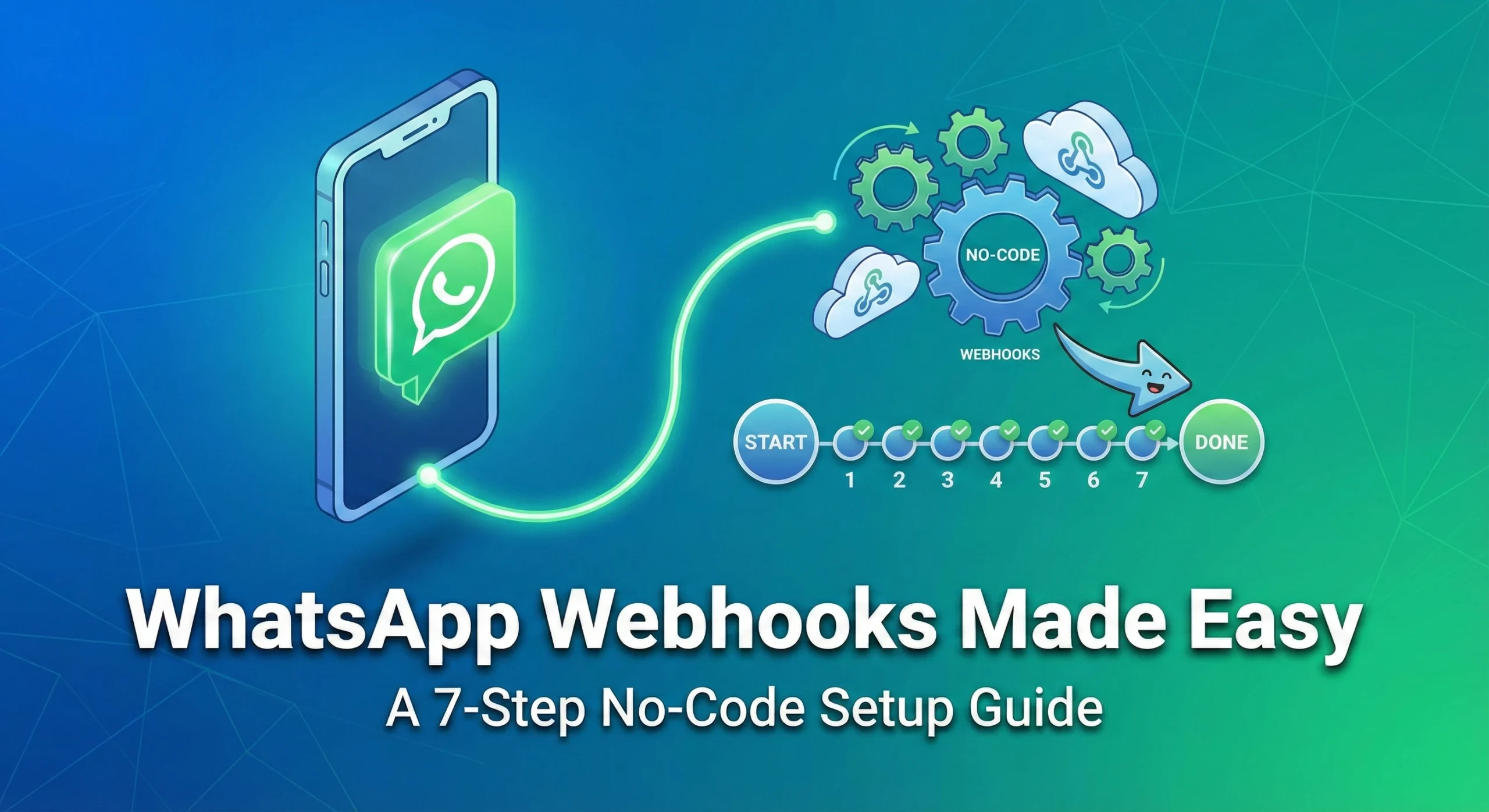 WhatsApp Webhooks Made Easy: A 7-Step No-Code Setup Guide