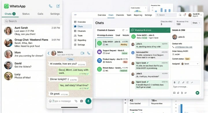 whatsapp panel