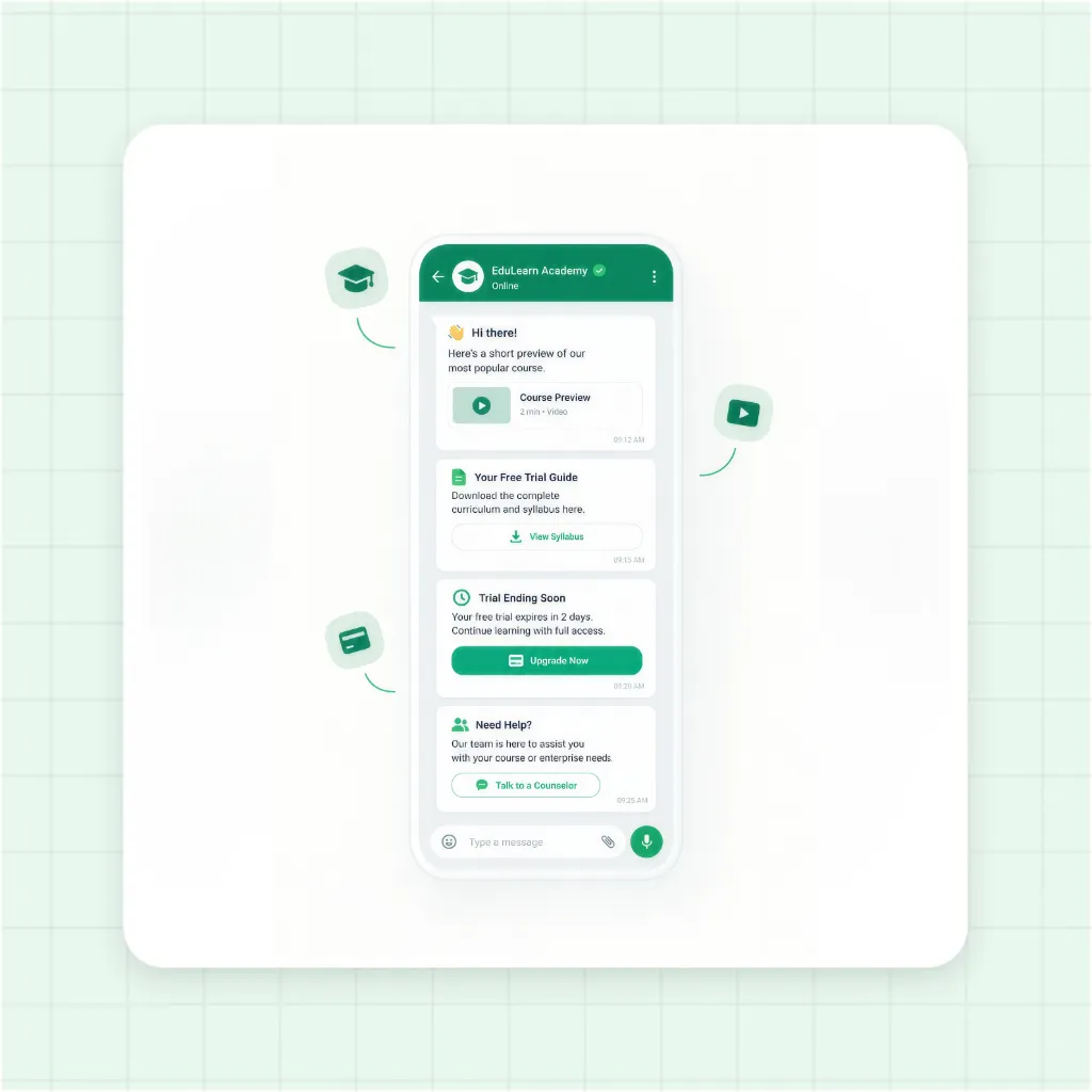 Automated EdTech Free Trial Conversion and Onboarding Flow