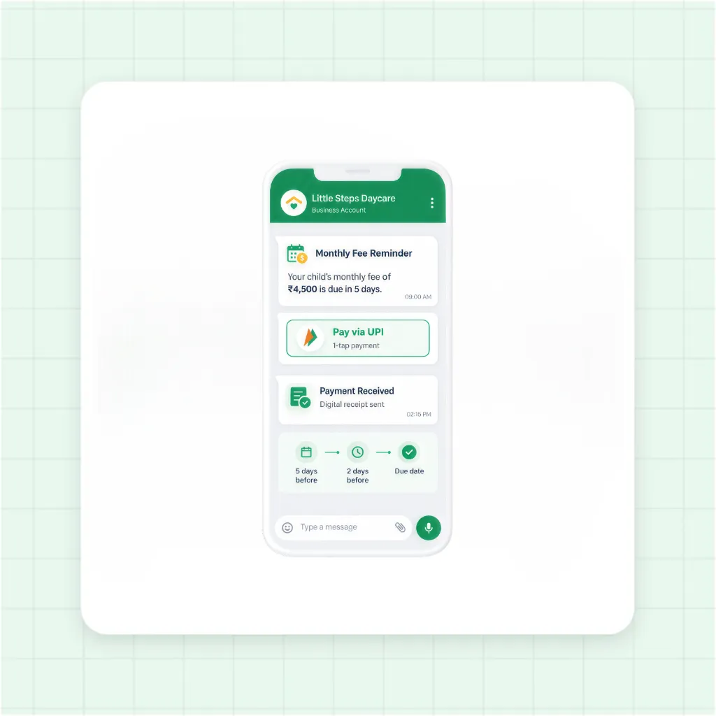 Automated Monthly Daycare Fee Reminders and Digital Receipts Flow
