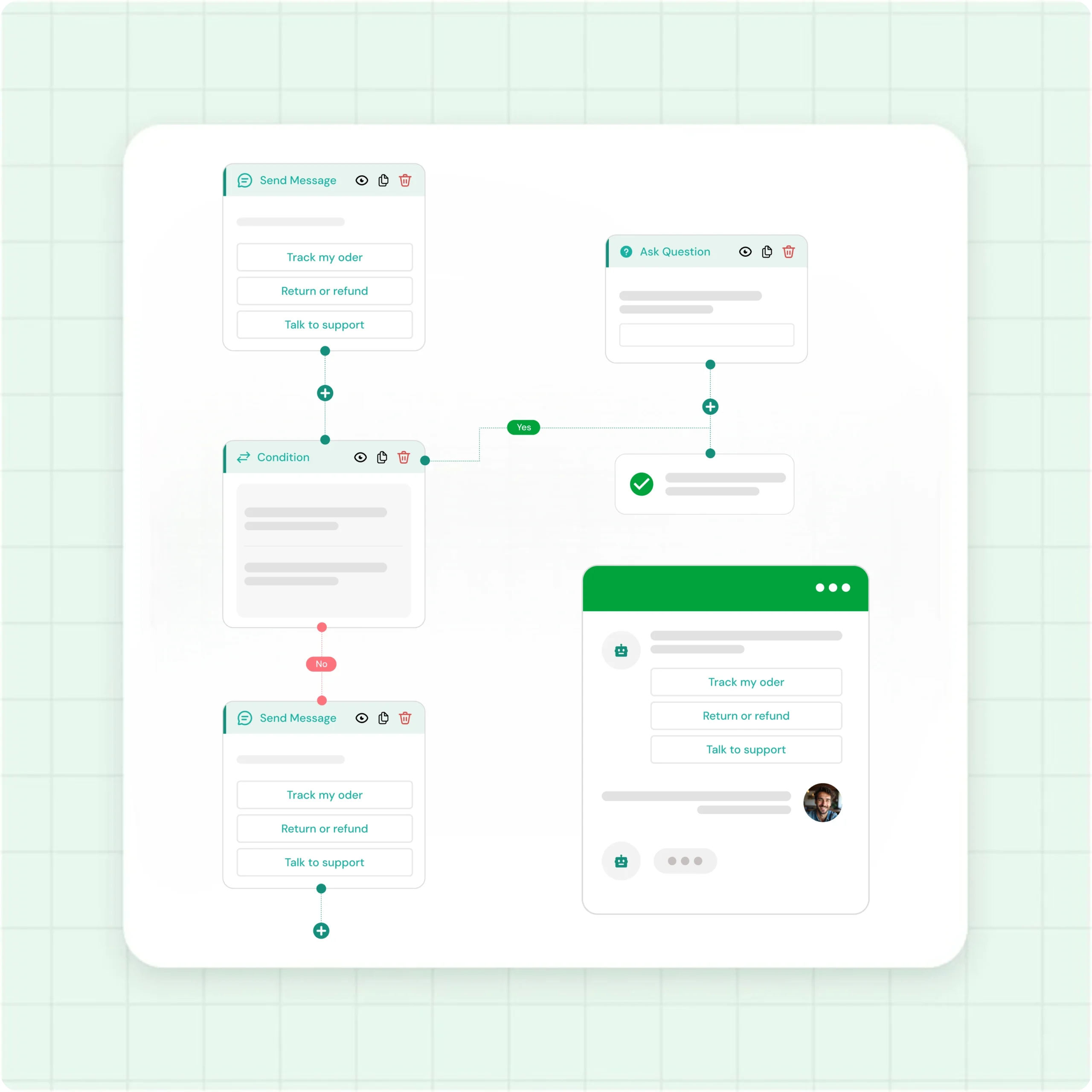 Routing logic that actually works