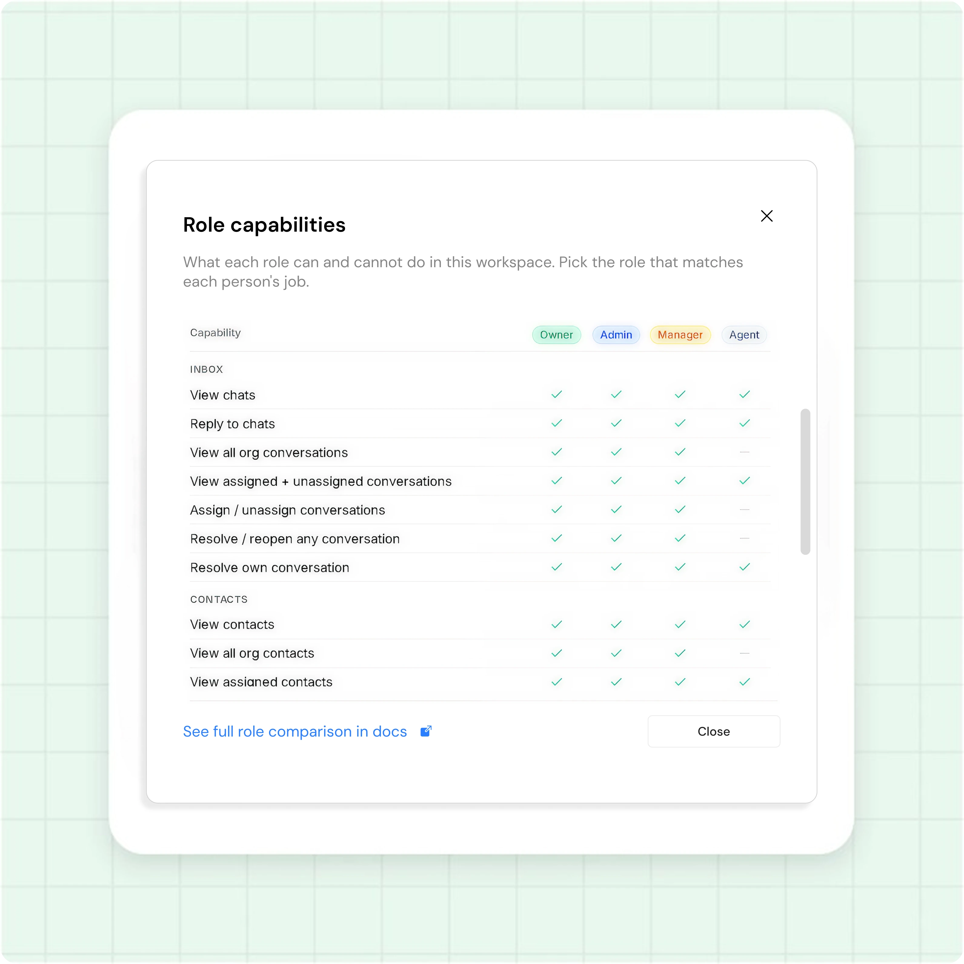 Give each agent the right access