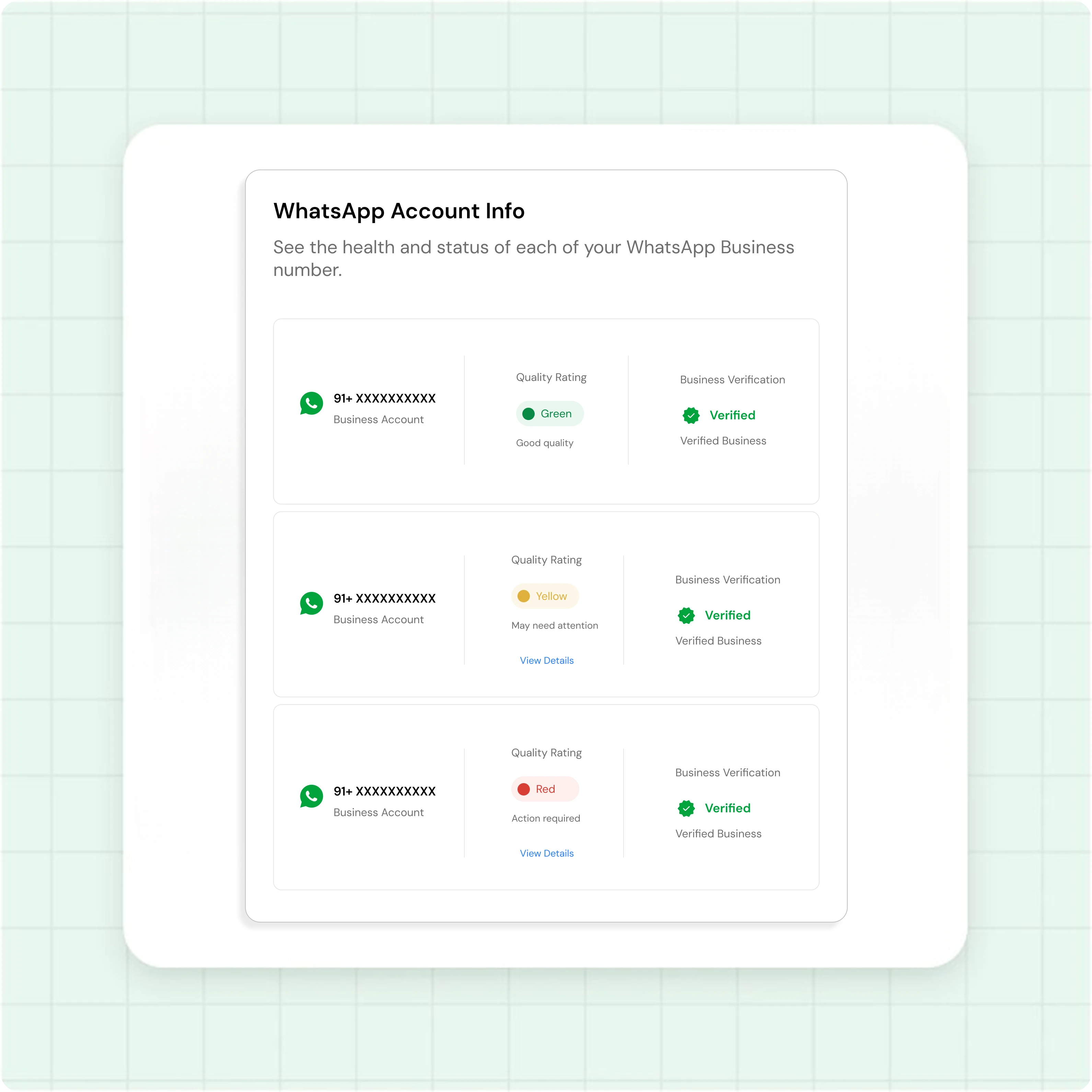 See your account health at a glance