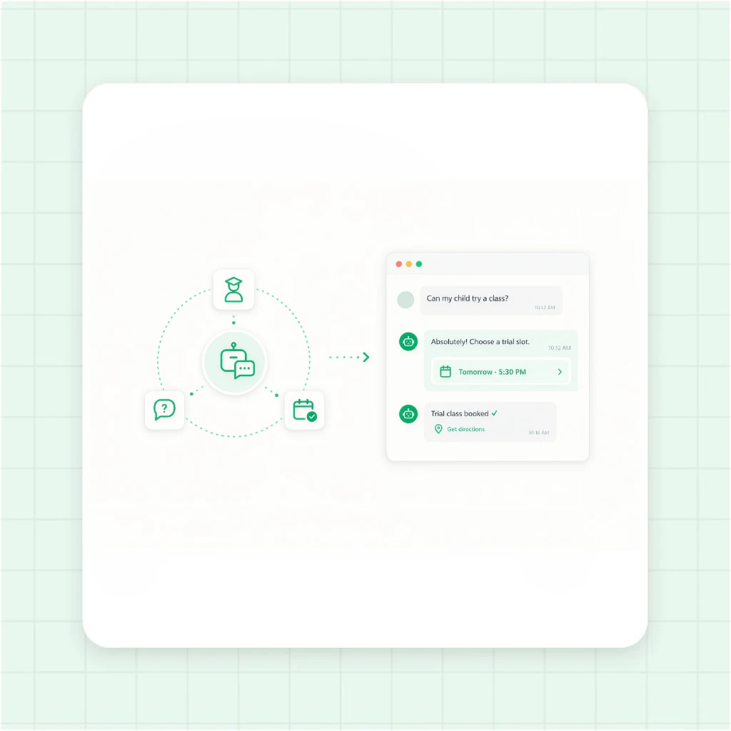 24/7 Automated Trial Class Booking Chatbot for Martial Arts Studios on WhatsApp with Waplify