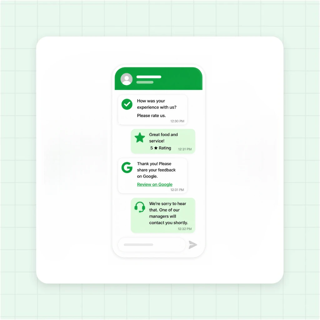 Automated Post-Meal Review and Feedback Collection on WhatsApp