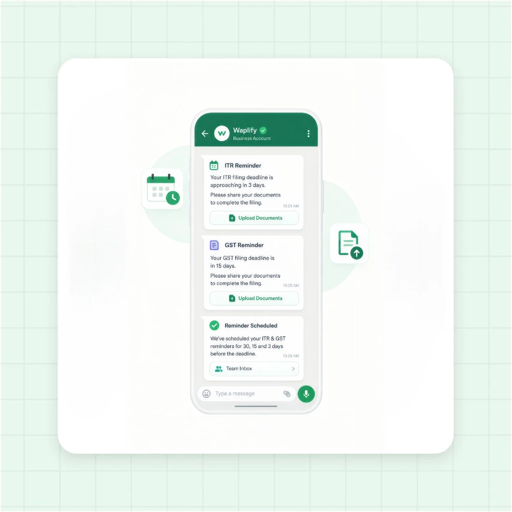 Automated ITR Deadline Reminder and Document Collection Flow for CAs