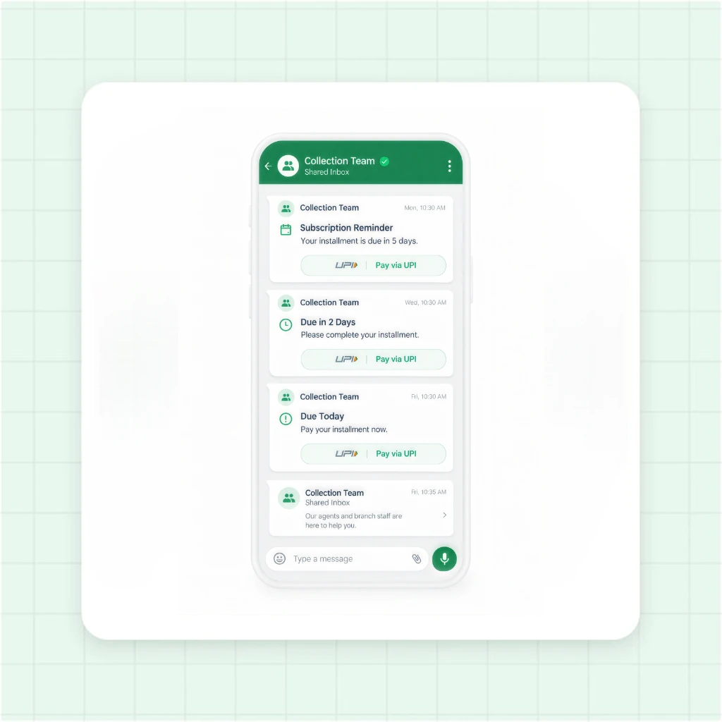 Automated Monthly Chit Installment Reminder and Payment Flow