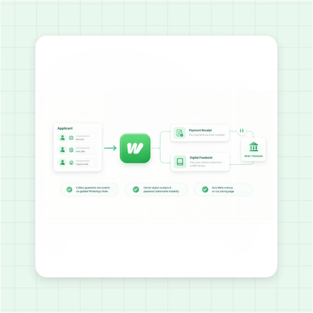 Prized Money Guarantor Verification and Digital Passbook Delivery Flow