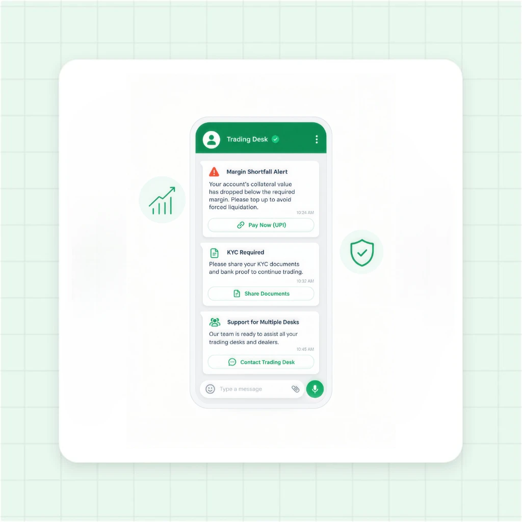 Automated Margin Call Alert and Risk Management Flow for Stock Brokers
