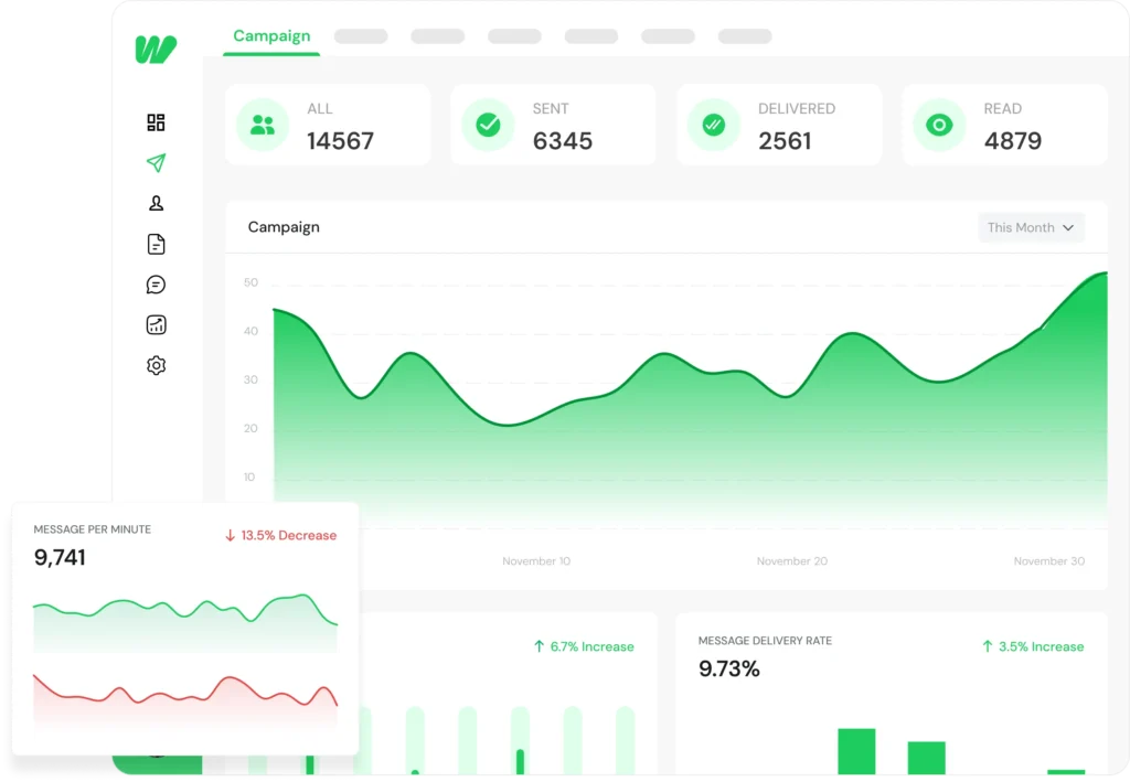 WhatsApp API Pricing: Complete 2026 Guide to Costs, Conversation Charges & Business Optimization 5 whatsapp api pricing