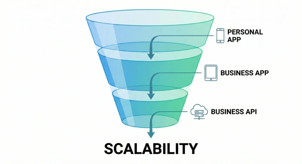 Gemini Generated Image ico1flico1flico1
