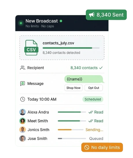 whatsapp broadcast message