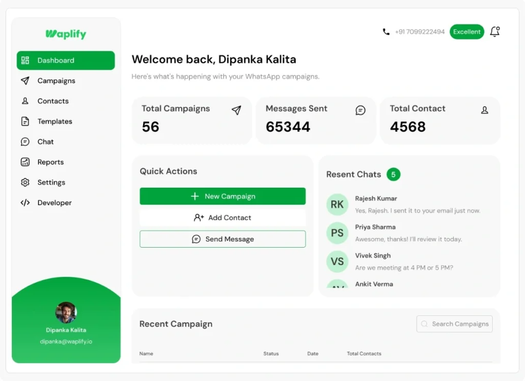 whatsapp marketing tools